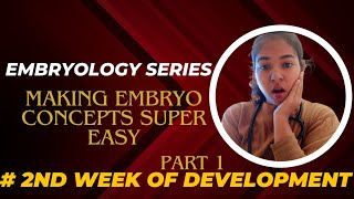 Embryology Series  2nd week of Development Part 1  Anatomy Embryology Series lecture 6 [upl. by Aesoh225]