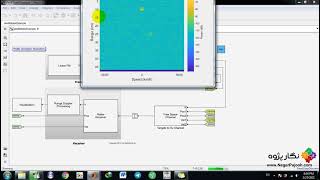 Bistatic Radar with Two Targets – MATLAB Simulink [upl. by Aldon]