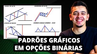 PADRÕES DE FIGURAS GRÁFICAS – PRICE ACTION AVANÇADO [upl. by Naitsabes]