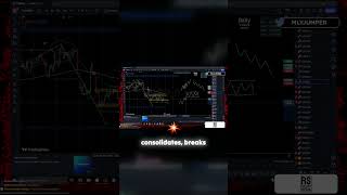 GBPCAD Breakdown Elevating Your Trading Skills with Expert Insights trading liveforextrading [upl. by Hannibal714]