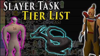 Slayer Task Tier List for Oldschool Runescape [upl. by Mosa]