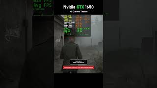 Nvidia GTX 1650 Gaming Test in 36 Games  Ryzen 5 5600X [upl. by Zel204]