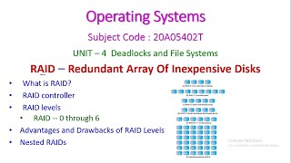 RAIDRedundant Array Of Inexpensive DisksOperating Systems20A05402TUNIT – 4 [upl. by Ahsienyt95]