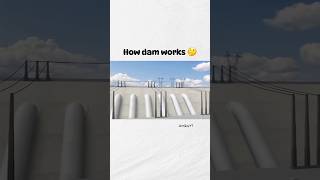 How dam works  life water knowledge [upl. by Nairda311]