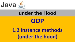 12 Instance methods under the hood [upl. by Onurb586]