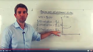 Buying Call Options at Different Strike Prices 👍 [upl. by Trix]
