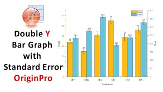 How to Draw a Double Y Bar Graph with Standard Error  Origin Pro  Statistics Bio7 [upl. by Hedve857]