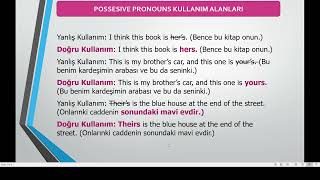 Possessive Pronouns [upl. by Joelie]