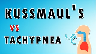 Comparing Kussmauls Breathing Pattern VS Tachypnea  Sound Features and Treatment [upl. by Squier]