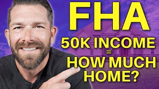 UPDATED FHA Loan Requirements 2023  How much can you afford  FHA Loan 2023 [upl. by Jankey]