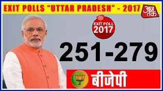 Khabardaar Uttar Pradesh Assembly Election Exit Poll Results 2017 Streaming On Aaj Tak [upl. by Kalman]