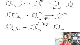 Nucleophilic Aromatic Substitution Eliminationaddition [upl. by Zeke]