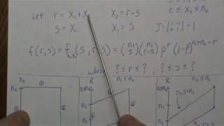 Example using Vandermondes Identity Sum of 2 Binomial Random Variables w Equal p [upl. by Giefer]