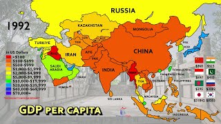 The History of GDP Per Capita in Asia 19602021 [upl. by Assilla]