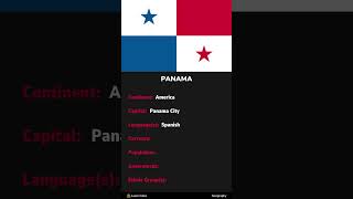 Geography Facts About Panama panama geographyfacts flags [upl. by Inor]