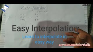 Learn to interpolate in an easy way [upl. by Anide344]