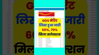 जारी हुआ gds 2nd merit list 2024 kab aayega  Gds 2nd Merit List 2024 Pdf Download gds [upl. by Eniamrej]