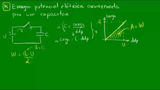 Energia potencial elétrica armazenada por um capacitor [upl. by Jeana754]