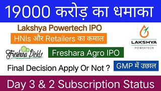 Lakshya Powertech IPO  GMP amp Final Subscription  Freshara Agro Exports IPO [upl. by Obie]