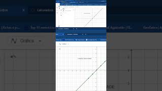 Geogebra e Funções Matemáticas [upl. by Honig]