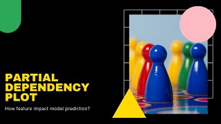 Partial dependency plot How feature impact model prediction [upl. by Dunc]