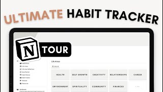 ULTIMATE Habit Tracker  set goals define habits and track progress  Notion Template Tour [upl. by Anselm669]