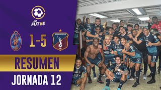 Más líder que nunca La Guaira vs Monagas  Resumen Jornada 12  Liga FUTVE 2022 [upl. by Yllib]