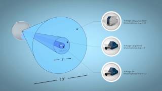 Electronic Autocollimator TriAngle Very Large Field for a large measuring range [upl. by Kreegar]