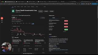 Understanding the Future of Clover Health 🍀 500B Future Org [upl. by Mcfarland]