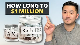 Roth IRA Calculator by Age How Long to 1M [upl. by Iolanthe680]