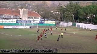 Promozione Girone C MMSubbianoChiantigiana 21 [upl. by Derfniw61]