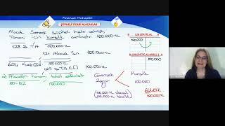 Deniz Hoca ile SGS Finansal Muhasebe Dersi Şüpheli Ticari Alacaklar ve Reeskont Anlatımı Part 2 [upl. by Anoyk414]