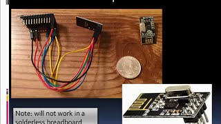 Getting Started with the nRF24L01 Transceiver [upl. by Dyraj]