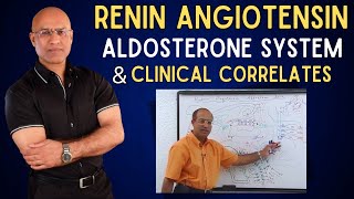 Renin Angiotensin Aldosterone System [upl. by Missak]