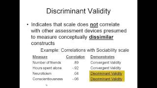 Assessment Reliability and Validity [upl. by Aihsekal644]