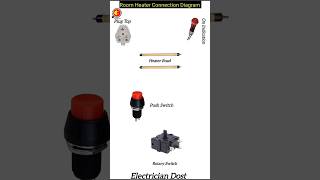 Room heater wiring connection diagram roomheater connection shorts [upl. by Ahsinauj]