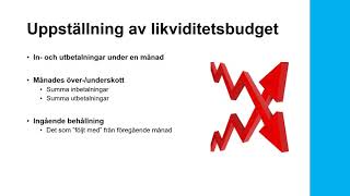 Företagsekonomi 1  Likviditetsbudget [upl. by Gewirtz]