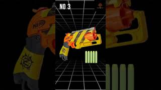 quotTop 5 Best Nerf Guns of 2024 Ultimate Blasting Powerquot [upl. by Ahsenauj]