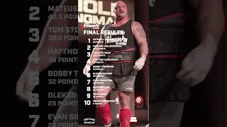 Final Results  2024 Arnold Strongman Classic [upl. by Alaunnoif]