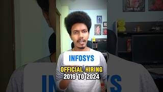 Infosys off campus drive 2019 to 2024 [upl. by Drusie889]