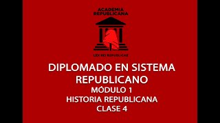 CLASE 4  MODULO 1  NEO REPUBLICANISMO  DIPLOMANDO EN SISTEMA REPUBLICANO [upl. by Sperry]