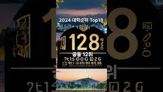 2024 대한민국 대학순위 TOP18 [upl. by Asyram538]