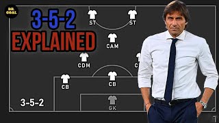 3 5 2 Formation Explained  Pros and Cons [upl. by Thorlie]