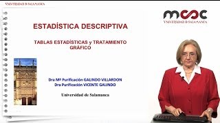 Estadística Descriptiva Tablas estadísticas y Tratamiento gráfico Módulo 1 [upl. by Hanway971]