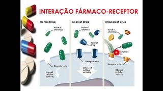 Aula de Farmacodinâmica 1 [upl. by Luoar]