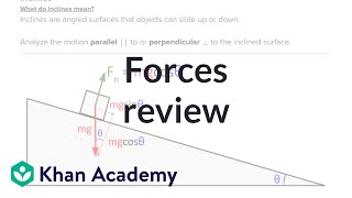 AP Physics 1 review of Forces and Newtons Laws  Physics  Khan Academy [upl. by Eseyt]