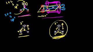 Reactivity of aldehydes and ketones  Aldehydes and ketones  Organic chemistry  Khan Academy [upl. by Yelahs123]