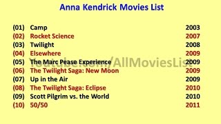 Anna Kendrick Movies List [upl. by Mack]