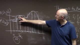 Intro Real Analysis Lec 19 Part 1 Conditions for Riemann Integrability [upl. by Notpmah457]