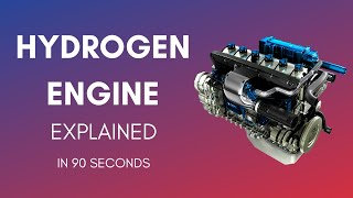 How Does A Hydrogen Engine Work [upl. by Adabelle]